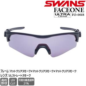 SWANS スワンズ サングラス FO-001...の詳細画像1