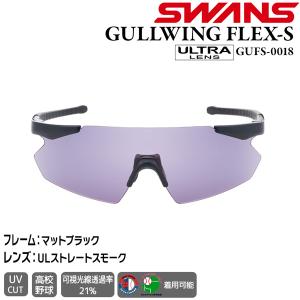 SWANS スワンズ サングラス GULLWI...の詳細画像1