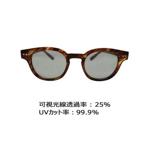 ダンシェイズ セレクト ニュークリア―ウッドマ...の詳細画像3