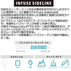 予約 26-27モデル VANS ヴァンズ I...の詳細画像4