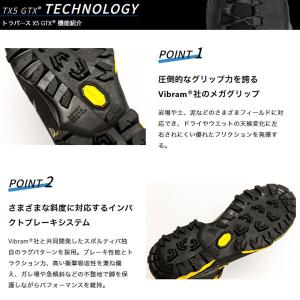 スポルティバ ティーエックス5ゴアテックス L...の詳細画像5