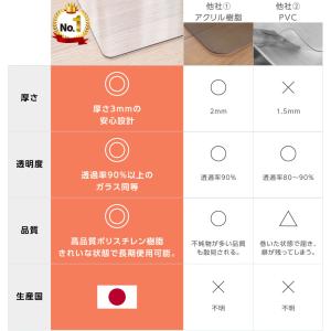 冷蔵庫マット 透明 マット 厚さ3mm 53×...の詳細画像1