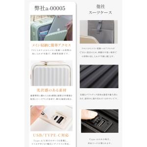 スーツケース 爆買 機内持ち込み キャリーケー...の詳細画像5