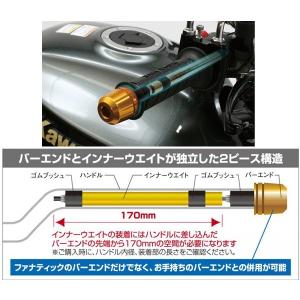 アクティブ ハンドルインナーウエイト (内径1...の詳細画像1