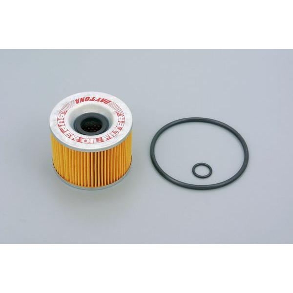 デイトナ オイルフィルター 内蔵式 /HONDA系 (67932)