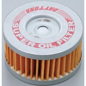 デイトナ オイルフィルター 内蔵式 /SUZUKI系 (67933)