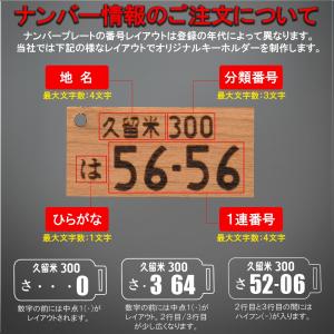 ナンバープレート キーホルダー キーチェーン ...の詳細画像5