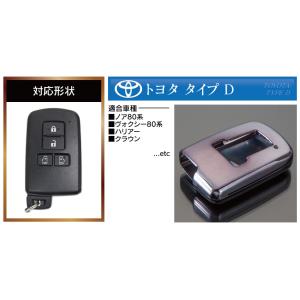 トヨタ スマートキーケース スマートキーカバー...の詳細画像1