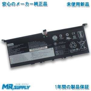 ZenBook 13 Asus エイスース Zenbook OLED UX325 14 UM425 Flip