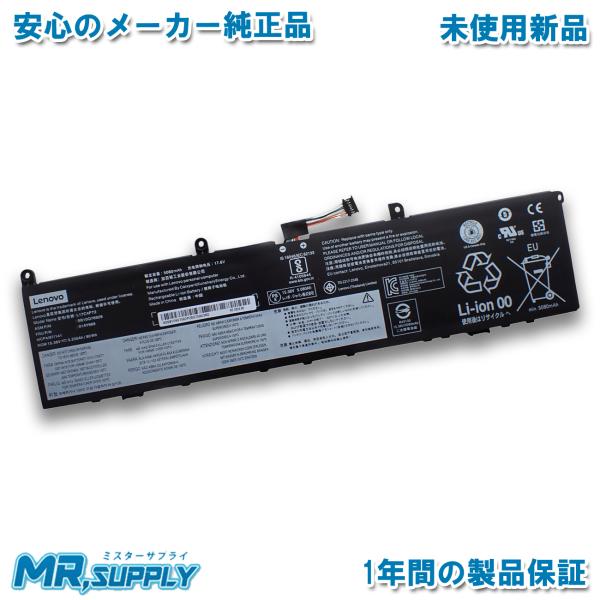 Lenovo ThinkPad P1 Gen 1(20MD 20ME)Gen 2(20QT 20QU...