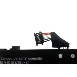 Lenovo レノボ ThinkPad P1 ...の詳細画像1