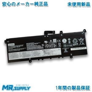 Lenovo レノボ ThinkBook 13s...の商品画像