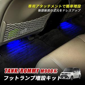 ルーミー ルーフネット「トヨタ純正用品」ルーミー M900A/M910A