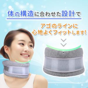 首サポーター 固定 頚椎カラー コルセット ヘ...の詳細画像1