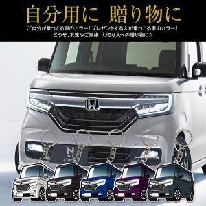 Nboxキーホルダーの商品一覧 通販 Yahoo ショッピング