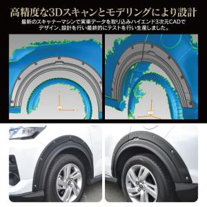ライズ A210A ロッキー A210S オーバーフェンダー フェンダーカバー