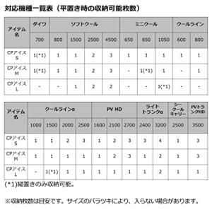 ダイワ(DAIWA) CPアイス L グリ ーンの詳細画像4