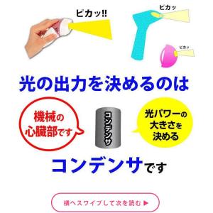 脱毛器 ランキング2220日1位 の ケノン本...の詳細画像2