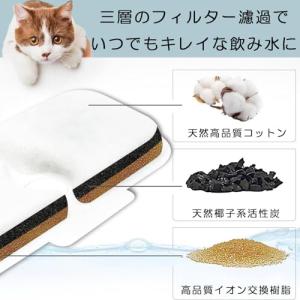 PETLIBRO ペットリブロ用 互換 フィル...の詳細画像1