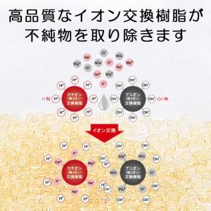 PETLIBRO ペットリブロ用 互換 フィル...の詳細画像4