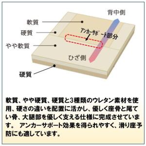 ミキ 車椅子用クッション 6cm厚 車椅子クッ...の詳細画像1