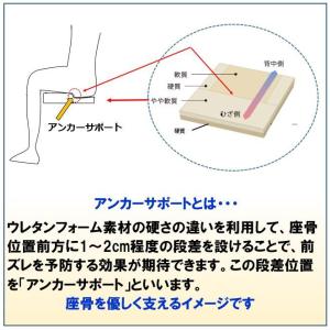 ミキ 車椅子用クッション 6cm厚 車椅子クッ...の詳細画像2