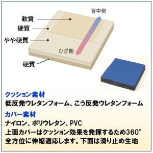 ミキ 車椅子用クッション 6cm厚 車椅子クッ...の詳細画像4