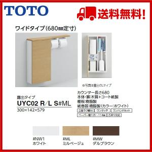 品番： UYC02RS 右仕様　/ 品番： UYC02LS 左仕様  TOTO：フロア収納キャビネットワイド680mm定寸｜msi