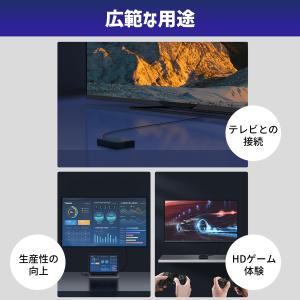 【1500円から 2本目半額】hdmi 2.1...の詳細画像3