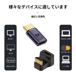 【2個目半額】2個セット HDMIオス to ...の詳細画像2
