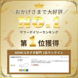 【最大600円OFF限定クーポン】lightn...の詳細画像1