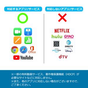 【最大600円OFF限定クーポン】lightn...の詳細画像5