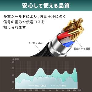 【1000円から】3.5mm オス 2RCA ...の詳細画像4