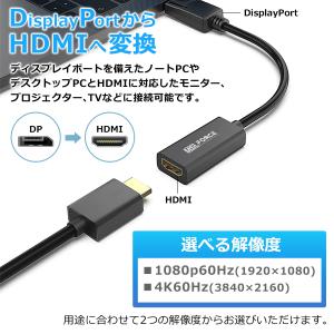 【780円から】1080p 60Hz Disp...の詳細画像2