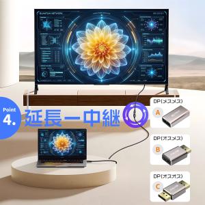 【2個目半額】2個セット HDMI 2.1 マ...の詳細画像5