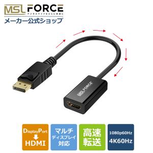ディスプレイポート HDMI MSL FORCE Displayport