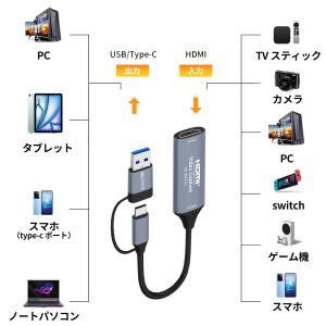 【最大600円OFF限定クーポン】HDMI キ...の詳細画像1