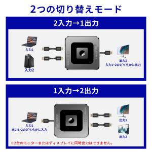 【1,250〜 1,750円 2個目半額】HD...の詳細画像3