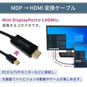 【最大600円OFF限定クーポン】Mini D...の詳細画像1