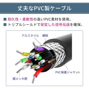 【最大600円OFF限定クーポン】Mini D...の詳細画像3