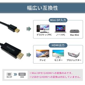 【最大600円OFF限定クーポン】Mini D...の詳細画像5
