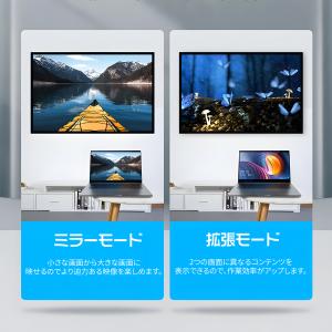 【500円から〜】HDMI Mini 変換アダ...の詳細画像2