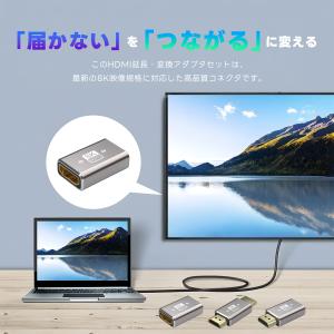【500円から〜】HDMI Mini 変換アダ...の詳細画像5