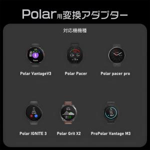 【750円から〜2個目半額/3個目タダ】 Po...の詳細画像1