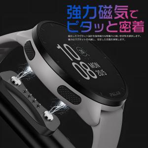 【750円から〜2個目半額/3個目タダ】 Po...の詳細画像2
