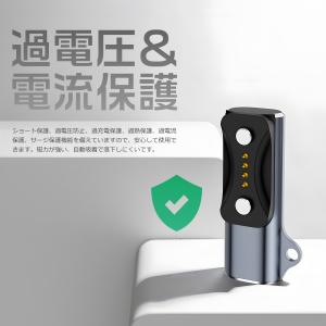 【750円から〜2個目半額/3個目タダ】 Po...の詳細画像3