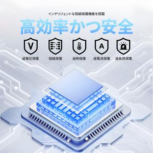 【750円から〜2個目半額/3個目タダ】 Po...の詳細画像4