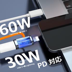 【580円から〜2個目半額/3個目タダ】USB...の詳細画像3