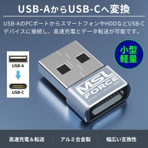 【500円から〜2個目半額/3個目タダ】Typ...の詳細画像1