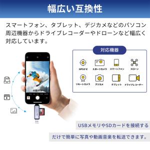 【1,250〜2個目半額/3個目タダ】USB-...の詳細画像4